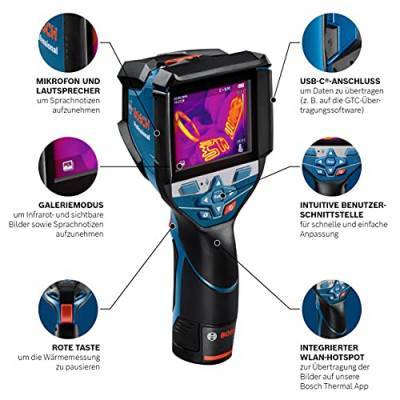 Будкрам купить GTC 600 C GTC 600 C 9