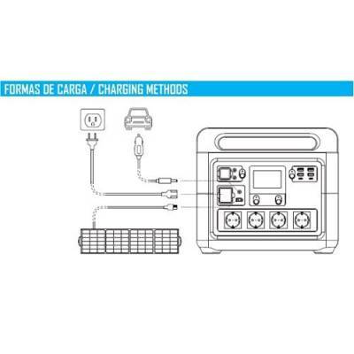 Будкрам купить Зарядная станция GENERGY ZERO GZE-1210 1228 Вт/ч Зарядная станция GENERGY ZERO GZE-1210 1228 Вт/ч 3