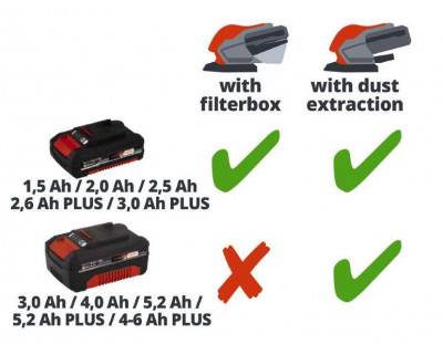 Будкрам купить Einhell Шлифмашина вибрационная TE-OS 18/150 Li-Solo, PXC, аккум., 93х60х105мм, 1кг, (без АКБ и ЗУ) Einhell Шлифмашина вибрационная TE-OS 18/150 Li-Solo, PXC, аккум., 93х60х105мм, 1кг, (без АКБ и ЗУ) 9