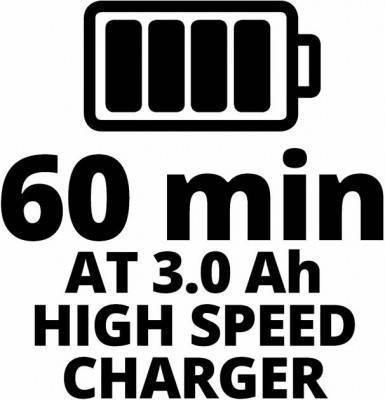 Будкрам купити Набір акумуляторів та зарядний пристрій Einhell Starter-Kit (4512098), PXC 18V 2x3,0Ah Набір акумуляторів та зарядний пристрій Einhell Starter-Kit (4512098), PXC 18V 2x3,0Ah 6