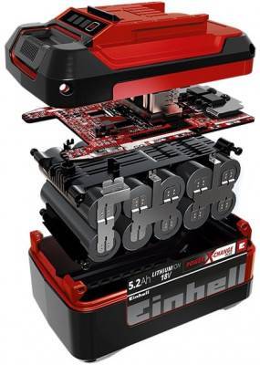 Будкрам купити Набір акумуляторів та зарядних пристроїв Einhell PXC Starter Kit (4512114), 18V 5,2 Аh Набір акумуляторів та зарядних пристроїв Einhell PXC Starter Kit (4512114), 18V 5,2 Аh 3