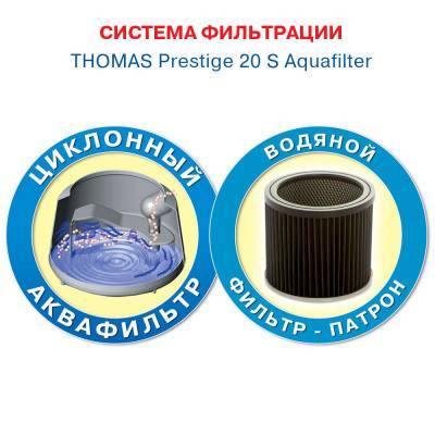 Будкрам купити Thomas Prestige 20S Aquafilter Thomas Prestige 20S Aquafilter 7