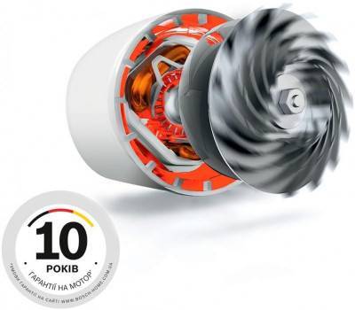 Будкрам купить Bosch Пылесос контейнерный, белый BGS41HYG1 Bosch Пылесос контейнерный, белый BGS41HYG1 6