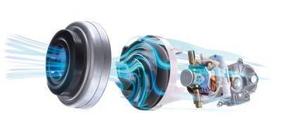 Будкрам купить Пылесос для сухой уборки BOSCH BGLS4X201 Пылесос для сухой уборки BOSCH BGLS4X201 3