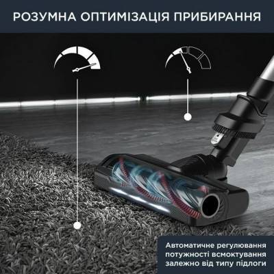 Будкрам купить Аккумуляторный пилесос Rowenta X-Force 9.6 Allergy RH2037WO Аккумуляторный пилесос Rowenta X-Force 9.6 Allergy RH2037WO 7