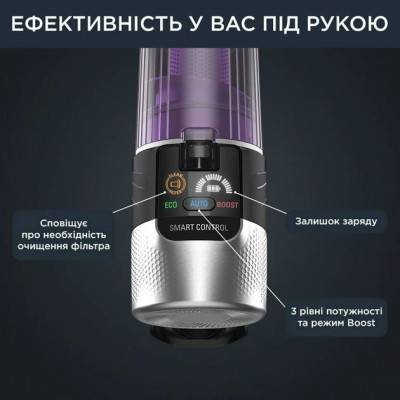 Будкрам купить Аккумуляторный пилесос Rowenta X-Force 9.6 Allergy RH2037WO Аккумуляторный пилесос Rowenta X-Force 9.6 Allergy RH2037WO 5