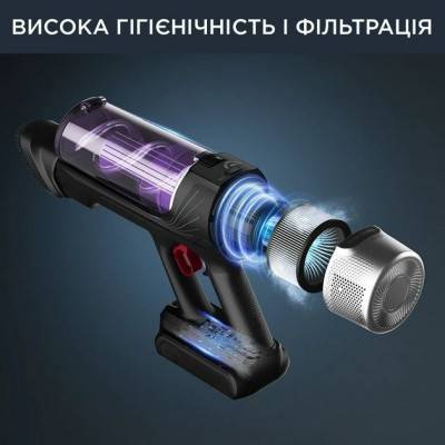 Будкрам купить Аккумуляторный пилесос Rowenta X-Force 9.6 Allergy RH2037WO Аккумуляторный пилесос Rowenta X-Force 9.6 Allergy RH2037WO 4