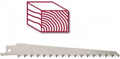 Будкрам купить Пила сабельная аккумуляторная Einhell TE-AP 18/26 Li - Solo Пила сабельная аккумуляторная Einhell TE-AP 18/26 Li - Solo 5