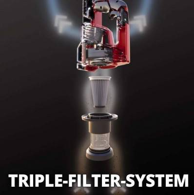 Будкрам купить Пылесос вертикальный аккумуляторный Einhell TE-SV 18 Li - Solo Пылесос вертикальный аккумуляторный Einhell TE-SV 18 Li - Solo 15