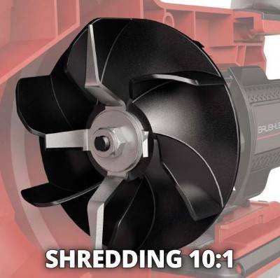 Будкрам купити Садовий акумуляторний пилосос Einhell VENTURRO 36/240 Садовий акумуляторний пилосос Einhell VENTURRO 36/240 13