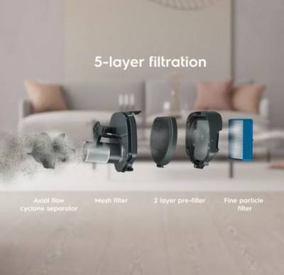 Будкрам купить Аккумуляторный премиум  пылесос Electrolux ES62HB25UV Аккумуляторный премиум  пылесос Electrolux ES62HB25UV 13