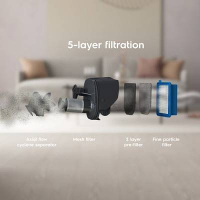 Будкрам купить Аккумуляторный пылесос Electrolux ES52HB25SH Аккумуляторный пылесос Electrolux ES52HB25SH 11