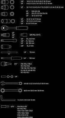 Будкрам купити Neo Tools 08-668 Набiр торцевих головок, 150 шт., 1, 4, 3, 1/2" CrV Neo Tools 08-668 Набiр торцевих головок, 150 шт., 1, 4, 3, 1/2" CrV 5