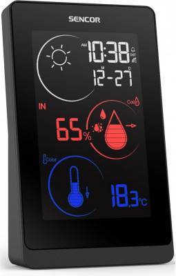 Будкрам купить Sencor SWS8800 Sencor SWS8800 5