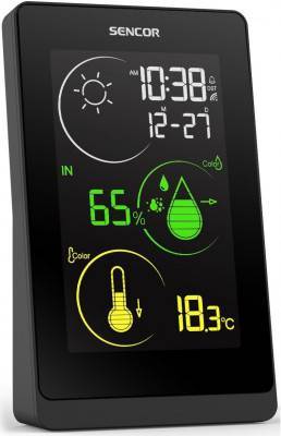 Будкрам купить Sencor SWS8800 Sencor SWS8800 4