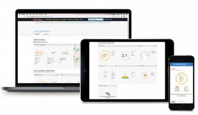 Будкрам купити Sencor Ел. погодна станція SWS 9898 WiFi Sencor Ел. погодна станція SWS 9898 WiFi 5