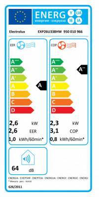 Будкрам купить Electrolux Кондиционер мобильный ChillFlex Pro EXP26U338HW, 25 м2, A/A++, R290 Electrolux Кондиционер мобильный ChillFlex Pro EXP26U338HW, 25 м2, A/A++, R290 8