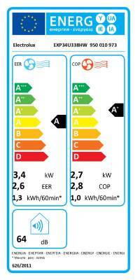 Будкрам купити Electrolux Кондиціонер мобільний ChillFlex Pro EXP34U338HW, 35 м2, A/A+, R290 Electrolux Кондиціонер мобільний ChillFlex Pro EXP34U338HW, 35 м2, A/A+, R290 8