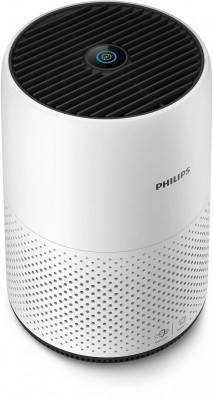Будкрам купити Philips Очищувач повітря Series 800 AC0820/10 Philips Очищувач повітря Series 800 AC0820/10 4