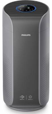 Будкрам купити Philips Очищувач повітря AC2959/53