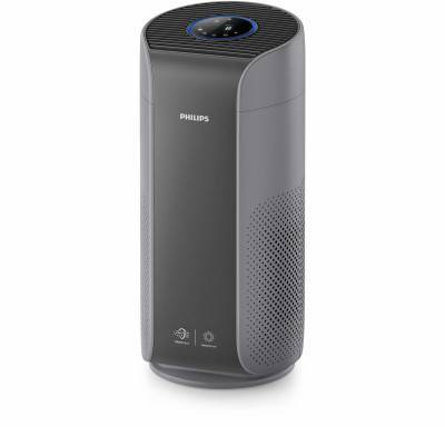 Будкрам купить Philips Очиститель воздуха AC2959/53 Philips Очиститель воздуха AC2959/53 3