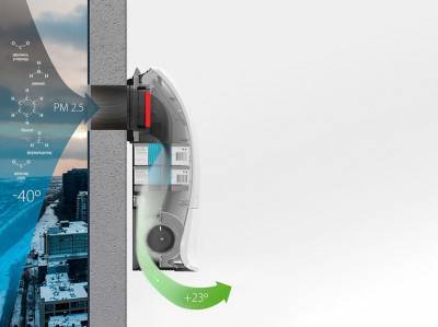 Будкрам купить Ballu Очиститель воздуха приточный ONE AIR ASP-200P Ballu Очиститель воздуха приточный ONE AIR ASP-200P 7