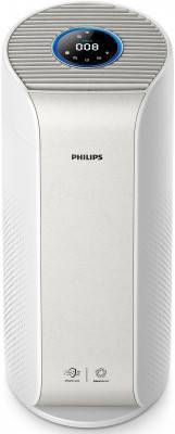 Будкрам купити Philips Очищувач повітря 3000i Series AC3055/50