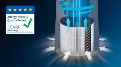 Будкрам купити Philips Очищувач повітря AC0850/11 Philips Очищувач повітря AC0850/11 9