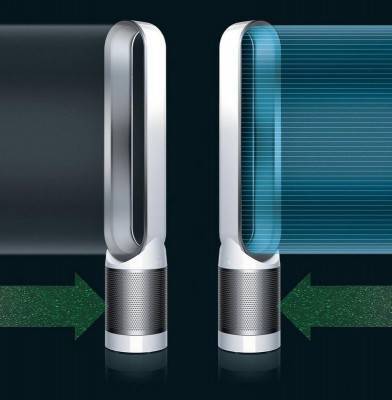 Будкрам купити Dyson Очищувач повітря TP00, ДС428157-01 Dyson Очищувач повітря TP00, ДС428157-01 6