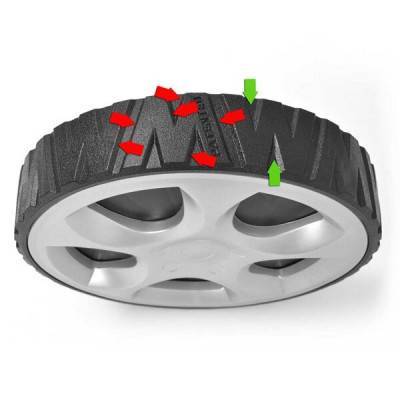 Будкрам купить Газонокосилка бензиновая HECHT 554 SXE 5in1 Газонокосилка бензиновая HECHT 554 SXE 5in1 6