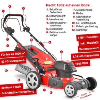 Будкрам купить Газонокосилка электрическая HECHT 1802 S (бесщеточный двигатель) Газонокосилка электрическая HECHT 1802 S (бесщеточный двигатель) 6