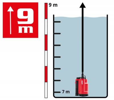 Будкрам купить Насос дренажный HECHT 3775 (HECHT3775) Насос дренажный HECHT 3775 (HECHT3775) 3