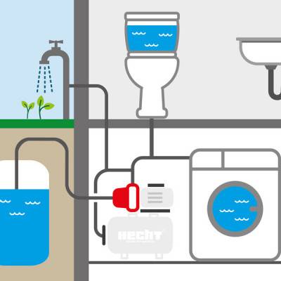 Будкрам купити Насос поверхневий HECHT 3331 INOX Насос поверхневий HECHT 3331 INOX 12