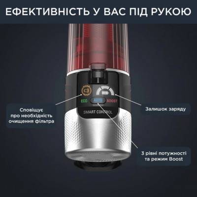 Будкрам купити Акумуляторний пилосос Rowenta X-Force 9.6 Animal RH2079WO Акумуляторний пилосос Rowenta X-Force 9.6 Animal RH2079WO 9