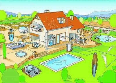 Будкрам купити Поверхневий садовий насос HECHT 3133 Поверхневий садовий насос HECHT 3133 3