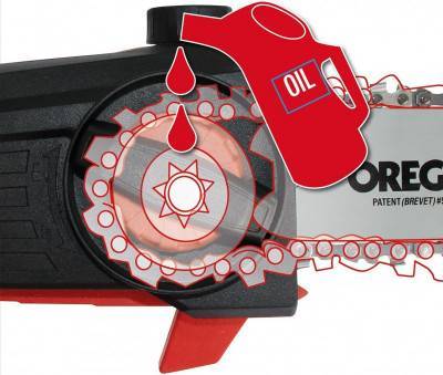 Будкрам купити Насадка-кущоріз Einhell GE-HH 18/45 Li T Насадка-кущоріз Einhell GE-HH 18/45 Li T 3