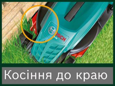 Будкрам купить Газонокосилка сетевая Bosch Rotak 32, 1200Вт Газонокосилка сетевая Bosch Rotak 32, 1200Вт 3