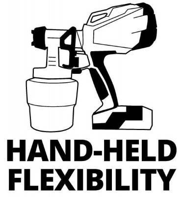 Будкрам купити Einhell Фарборозпилювач TC-SY 18/60 Li акумуляторний Solo, 18В, 650 мл/хв, бачок 800 мл Einhell Фарборозпилювач TC-SY 18/60 Li акумуляторний Solo, 18В, 650 мл/хв, бачок 800 мл 10