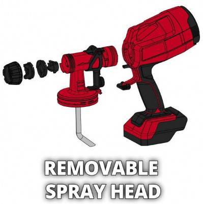 Будкрам купити Einhell Фарборозпилювач TC-SY 18/60 Li акумуляторний Solo, 18В, 650 мл/хв, бачок 800 мл Einhell Фарборозпилювач TC-SY 18/60 Li акумуляторний Solo, 18В, 650 мл/хв, бачок 800 мл 5