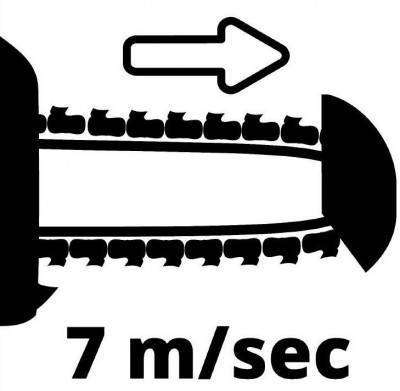 Будкрам купить Пила цепная бесщеточная аккумуляторная Einhell FORTEXXA 18/20 TH - Solo Пила цепная бесщеточная аккумуляторная Einhell FORTEXXA 18/20 TH - Solo 14