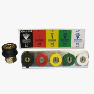 Будкрам купити Набір сопел б/д Idrobase (035)