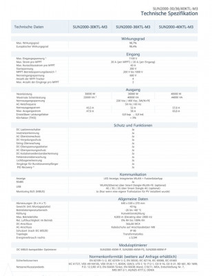 Будкрам купити Мережевий PV інвертор Huawei Solar 36kW, 3P (M3) Мережевий PV інвертор Huawei Solar 36kW, 3P (M3) 6