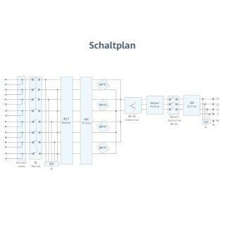 Будкрам купити Мережевий PV інвертор Huawei Solar 36kW, 3P (M3) Мережевий PV інвертор Huawei Solar 36kW, 3P (M3) 7