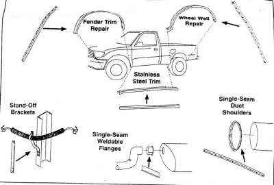 Будкрам купити Ручний шринкер Holzmann STST 25 Ручний шринкер Holzmann STST 25 4