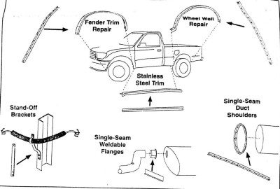 Будкрам купити Шринкер по металу Holzmann STST25D Шринкер по металу Holzmann STST25D 2