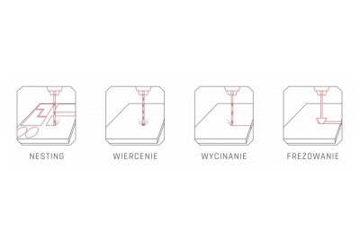Будкрам купити Фрезерний верстат з ЧПУ CORMAK C2030 Фрезерний верстат з ЧПУ CORMAK C2030 6