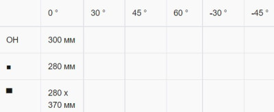 Будкрам купить Автоматическая ленточная пила по металлу Karmetal OSA 300x370 Автоматическая ленточная пила по металлу Karmetal OSA 300x370 5
