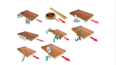 Будкрам купить Кромкооблицовочный станок Ayza Mizrak Ayzaband 4FR ULTRA Кромкооблицовочный станок Ayza Mizrak Ayzaband 4FR ULTRA 9