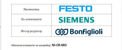 Будкрам купить Кромкооблицовочный станок Ayza Mizrak Ayzaband 4FR ULTRA Кромкооблицовочный станок Ayza Mizrak Ayzaband 4FR ULTRA 10