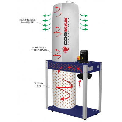 Будкрам купити Аспірація CORMAK FM340 Аспірація CORMAK FM340 2